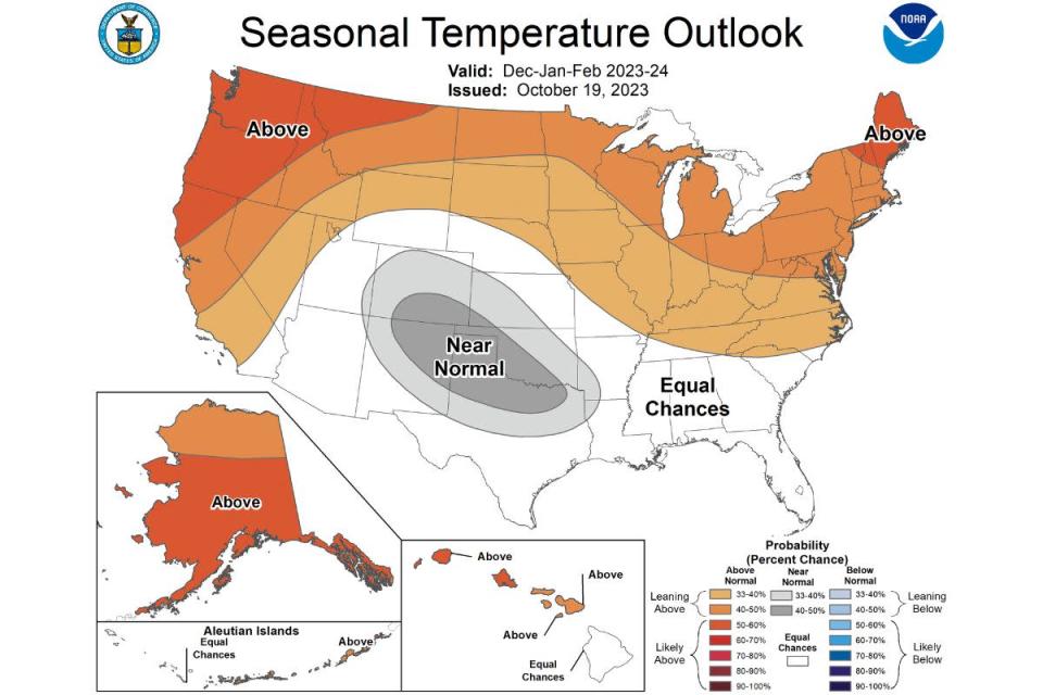 NOAA's Seasonal Temperature Outlook (December-January-February, 2023-24)<p><a href="https://www.noaa.gov/news-release/us-winter-outlook-wetter-south-warmer-north" rel="nofollow noopener" target="_blank" data-ylk="slk:NOAA;elm:context_link;itc:0;sec:content-canvas" class="link ">NOAA</a></p>