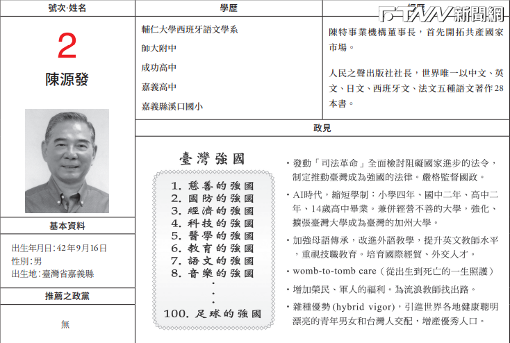 台北市第3選區2號候選人陳源發提倡雜種優勢。（圖／翻攝​​​​​​選舉公報）<br>​​​​​​