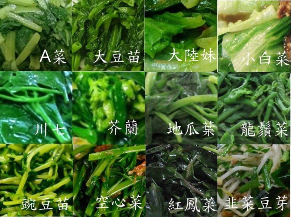 ▲網友列出多種常見的燙青菜。（圖／翻攝爆廢公社）