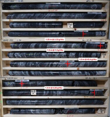 Figure 4: Picture of NB23-004 drill core through the of the orebody showing mineralisation and individual assays grades. The combined interval was 13.3 g/t gold over 5.55 m (ETW 5.22m). (CNW Group/Mandalay Resources Corporation)