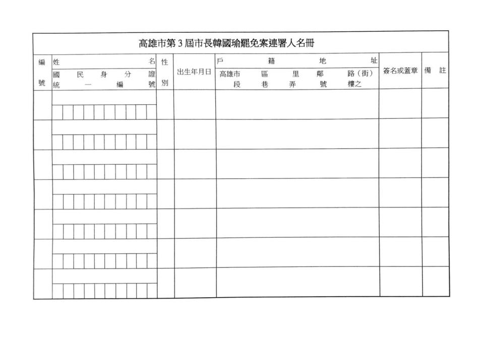 罷免高雄市長韓國瑜第二階段連署相關表格。(圖／We care高雄 提供)