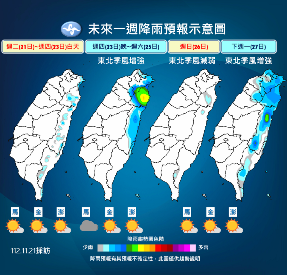 未來一降雨趨勢。   圖：取自中央氣象署