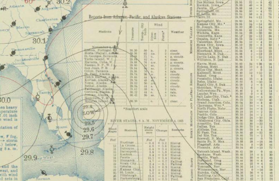 Miami Hurricane 1935