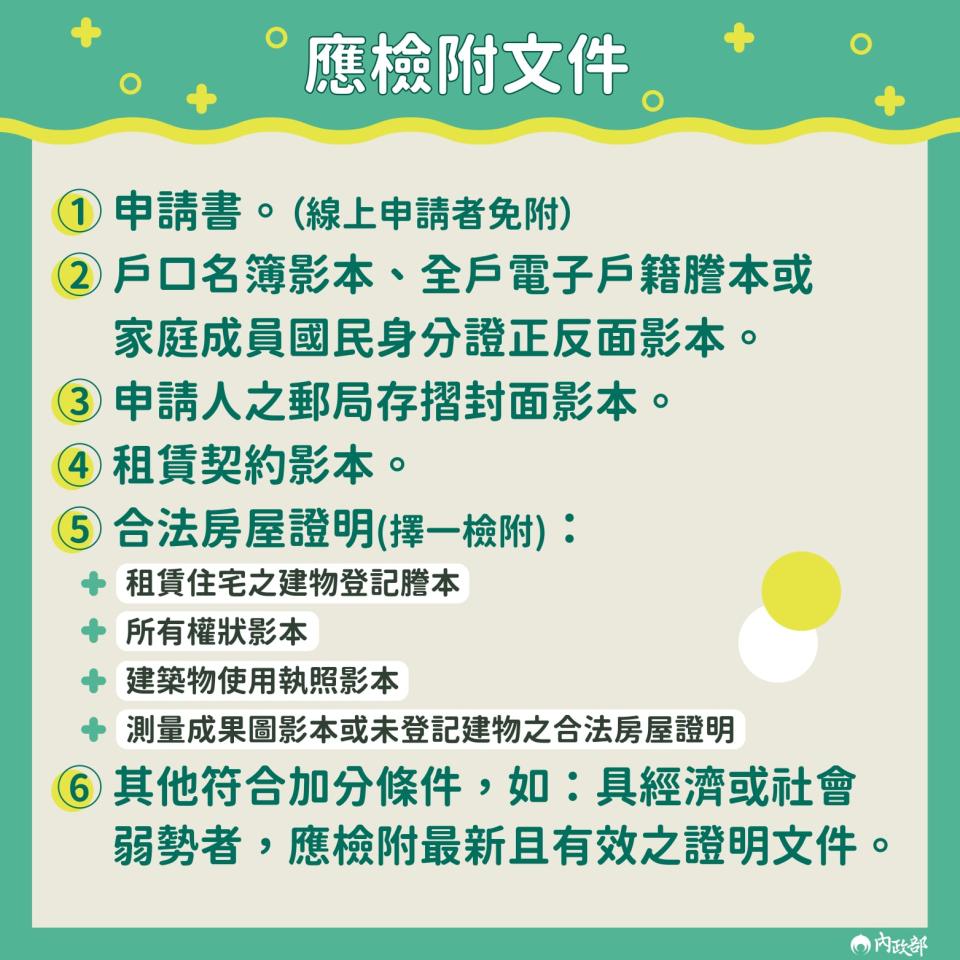 申請租屋補貼皆需檢附基本身分證或戶口名簿影本。（圖／內政部營建署提供）