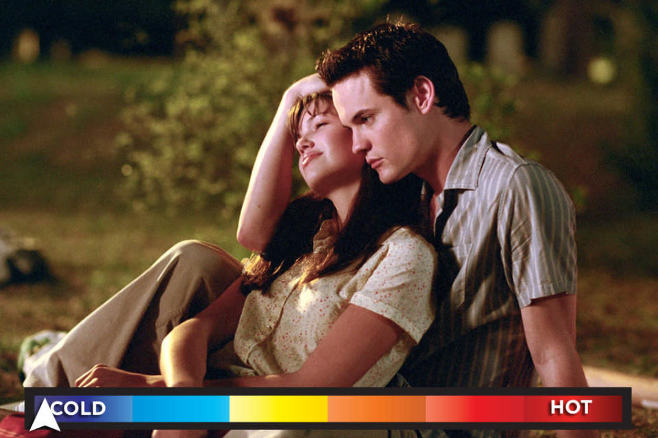 Ranking the Romances of Nicholas Sparks Movies, A Walk to Remember