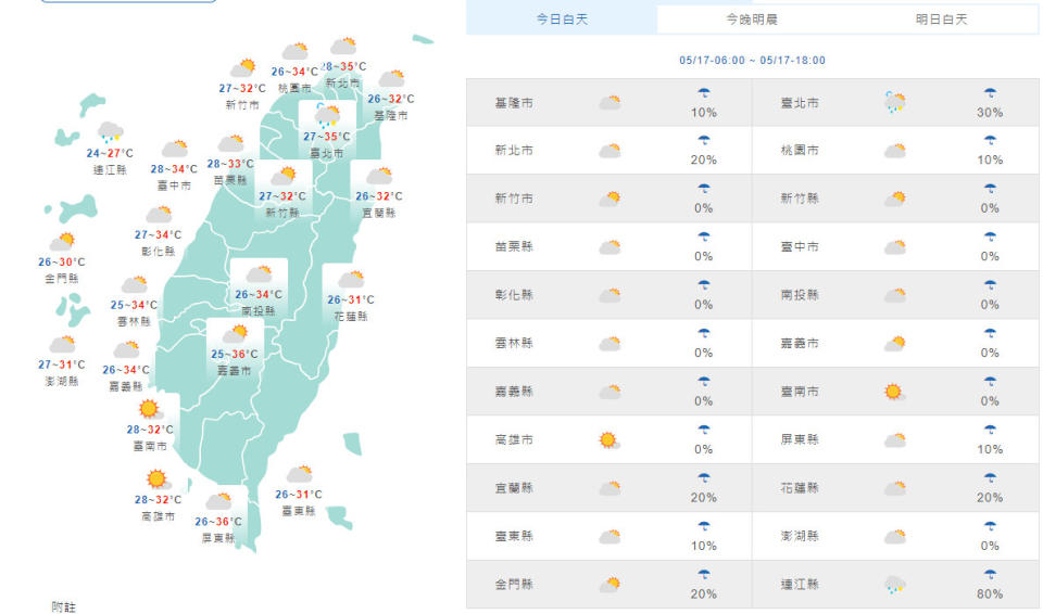 （取自氣象局網站）