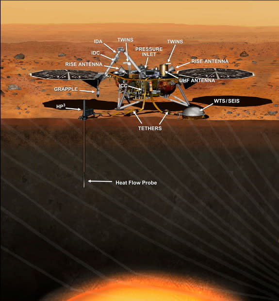 The Interior exploration using Seismic Investigations, Geodesy and Heat Transport (InSight) spacecraft on Mars, following robotic arm deployment of Heat Flow and Physical Properties Package (left) and the Seismic Experiment for Interior Structu