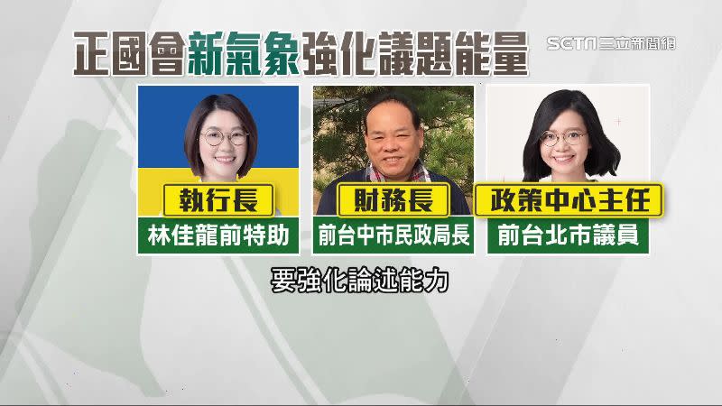 正國會搬家又改組，要強化議題能量。