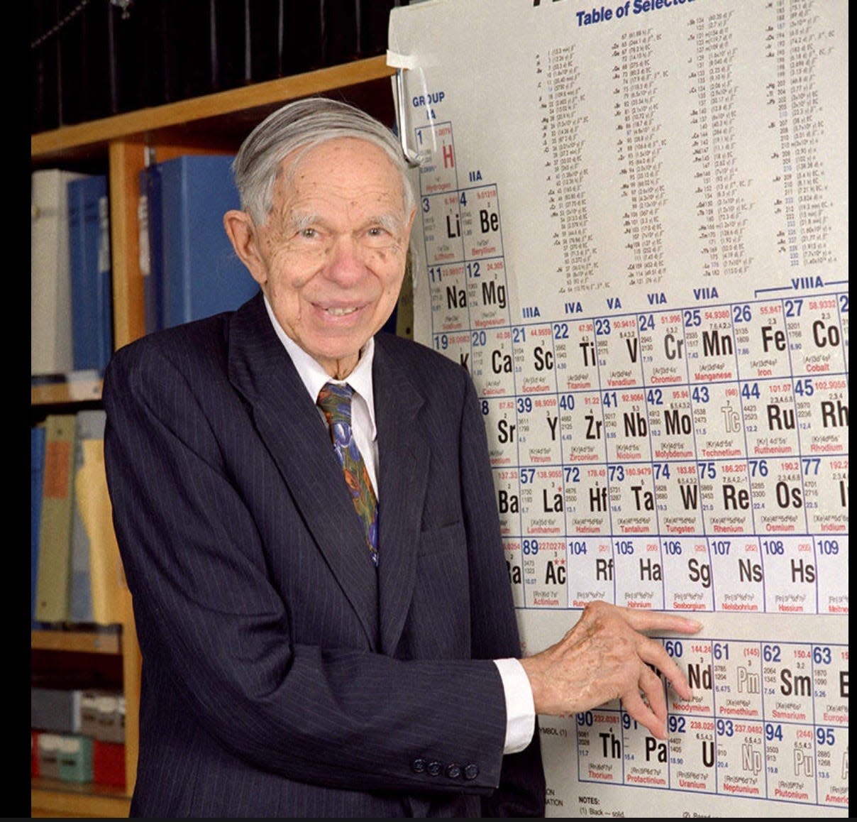 Glenn Seaborg pushed for the construction of what became the High Flux Isotope Reactor at Oak Ridge National Laboratory because he knew a research reactor was needed to produce elements heavier than uranium in useful quantities.