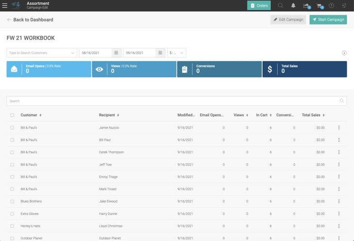 Reps can distribute workbooks ahead of a meeting. Engagement analytics help reps come prepared knowing more about each account's engagement with the shared workbook.