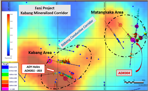 Kabang drilling area showing IP conductive channel, IP phase targets and location of the five completed Adyton diamond drill holes. Note the prospective corridor is > 1.5kms long, lightly drilled, and under younger volcanic cover at the northern end which has hindered previous exploration efforts. Hole ADK004 is shown.