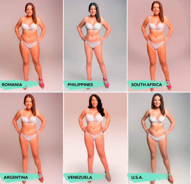 The 'ideal' female body type revealed - but it depends where you live in  the world - Mirror Online