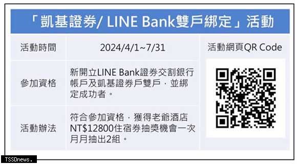 凱基證券LINE Bank雙戶綁定活動開跑。