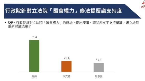 中華亞太菁英交流協會提供