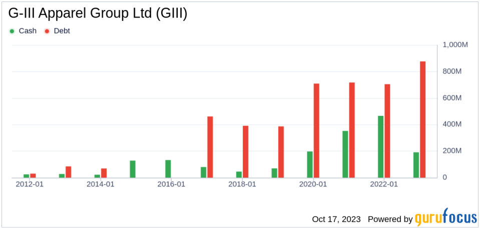 Why G-III Apparel Group Ltd's Stock Skyrocketed 26% in a Quarter