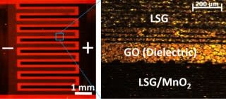 Structure of hybrid supercapacitor developed by UCLA