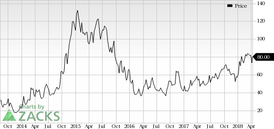 Agios (AGIO) share price shoots up on probable acquisition by other biggies in the biotech industry. This optimism follows the news of Novartis striking a deal to buy gene therapy company, AveXis.