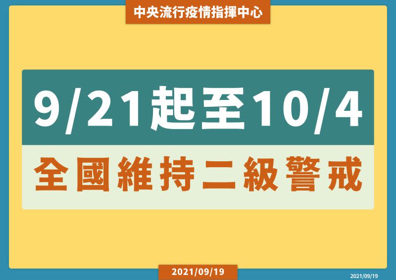 ▲指揮中心今（19）日表示，21日至10月4日維持疫情警戒標準為第二級。（圖／指揮中心提供）