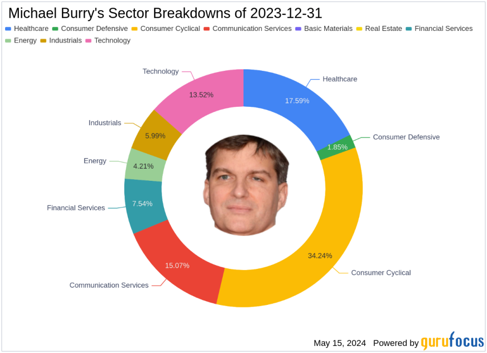 Michael Burry's Strategic Emphasis on Sprott Physical Gold Trust in Q1 2024