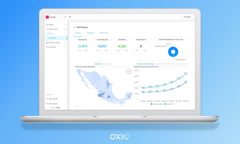 OXIO M2M Dashboard (Graphic: OXIO)