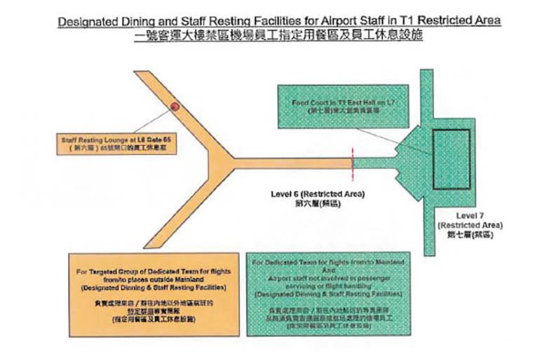 機場將設立綠區及橙區。