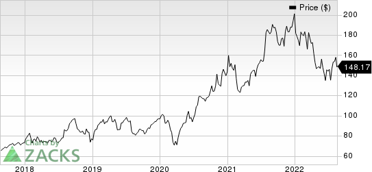 PerkinElmer, Inc. Price