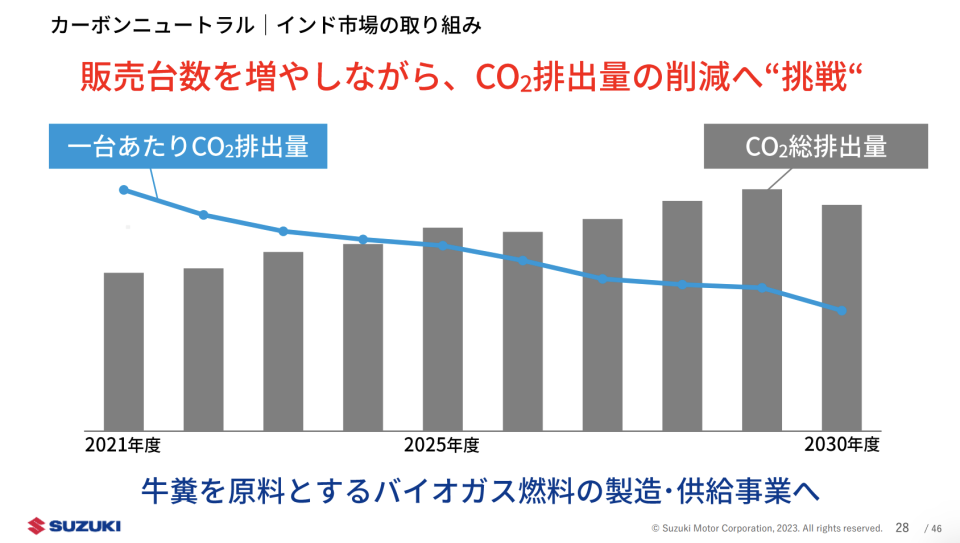 螢幕快照 2023-02-03 下午7.18.24.png