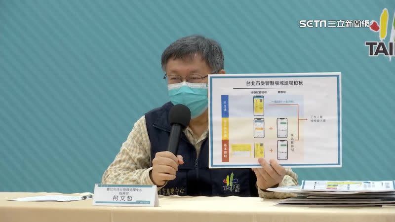 台北市推動疫苗護照議題延燒。