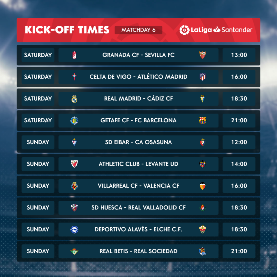 (INFOGRAPHIC: LaLiga Santander)