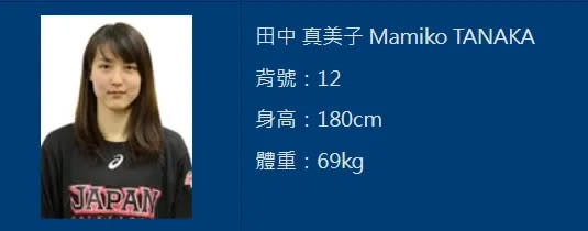 田中真美子目前27歲，身高180公分。翻攝教育部體育署網站