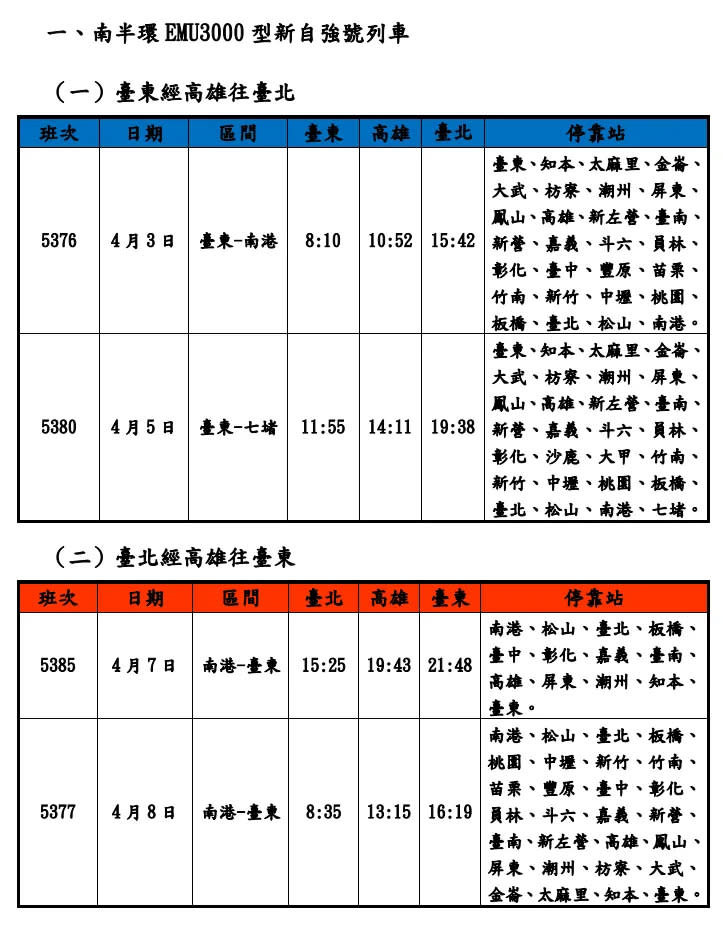 <strong>清明第二波加開班次時刻表。（圖／台鐵提供）</strong>