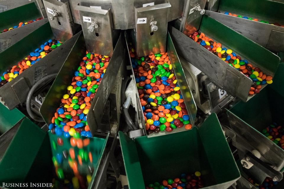 Mars, chocolate, M&Ms, factory tour