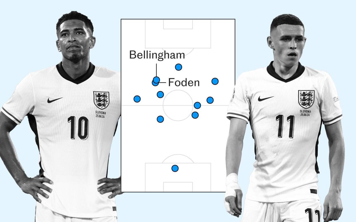 Failure to get best version of Phil Foden is England's fundamental flaw