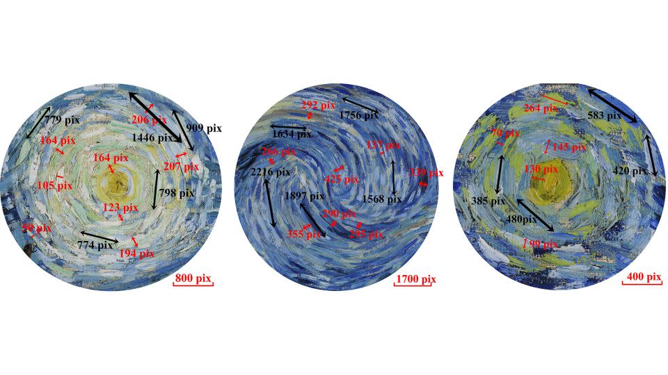 The researchers studied the brushstrokes of Van Gogh, who painted the work after he admitted himself to an asylum in southern France. - Yinxiang Ma