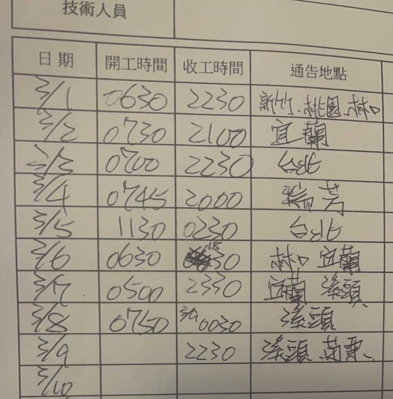 攝影助理詹智涵自己紀錄的工時表。（圖／詹智涵提供）