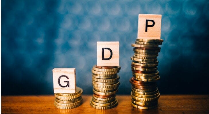 gdp definition