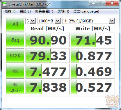 廣穎 SP Silicon Power 的SUPERIOR Pro UHS-1 U3系列的記憶卡 支援4K 錄影手機的好選擇