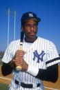 <p>In 1981, New York Yankees owner George Steinbrenner made Dave Winfield the world's highest-paid player with a 10-year contract and an annual <a href="https://sabr.org/research/mlbs-annual-salary-leaders-1874-2012" rel="nofollow noopener" target="_blank" data-ylk="slk:salary of $1.4 million;elm:context_link;itc:0;sec:content-canvas" class="link ">salary of $1.4 million</a>. </p>