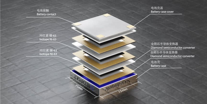 Nuclear battery schematics