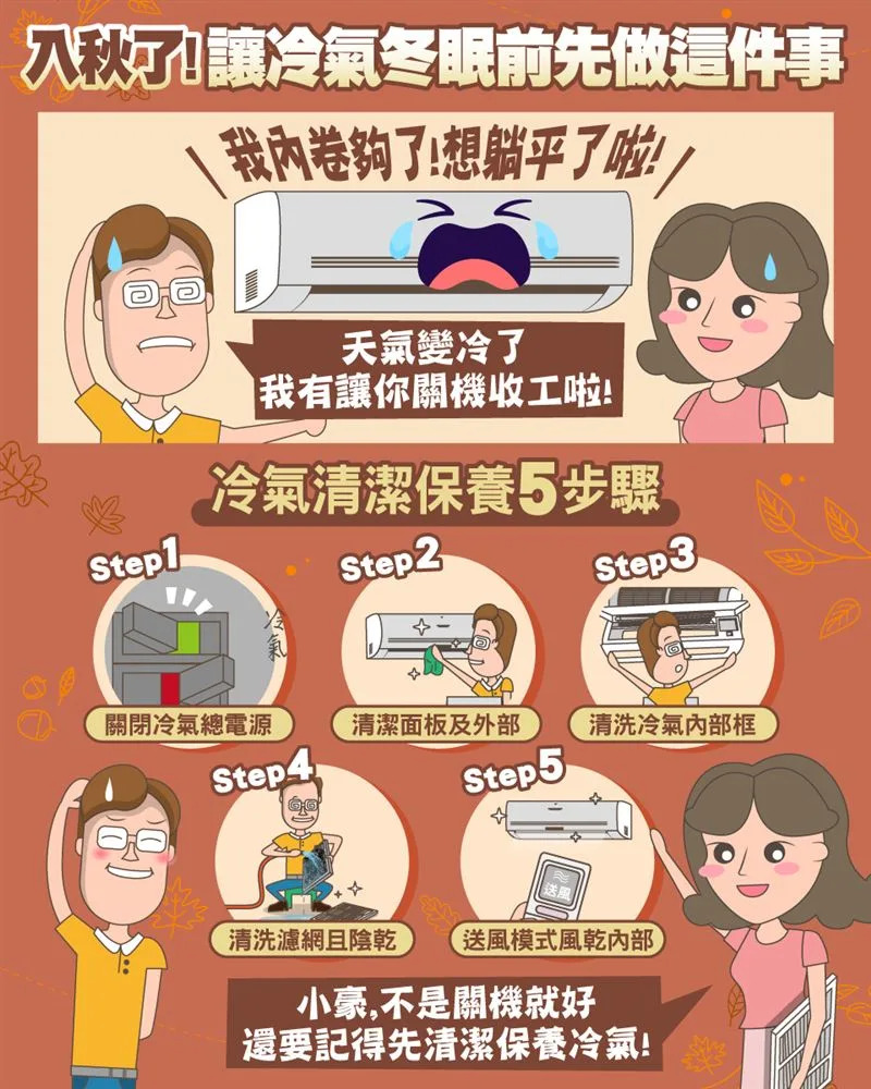 台電提醒，冷氣冬眠前記得洗洗再睡。（圖／台電臉書粉專）