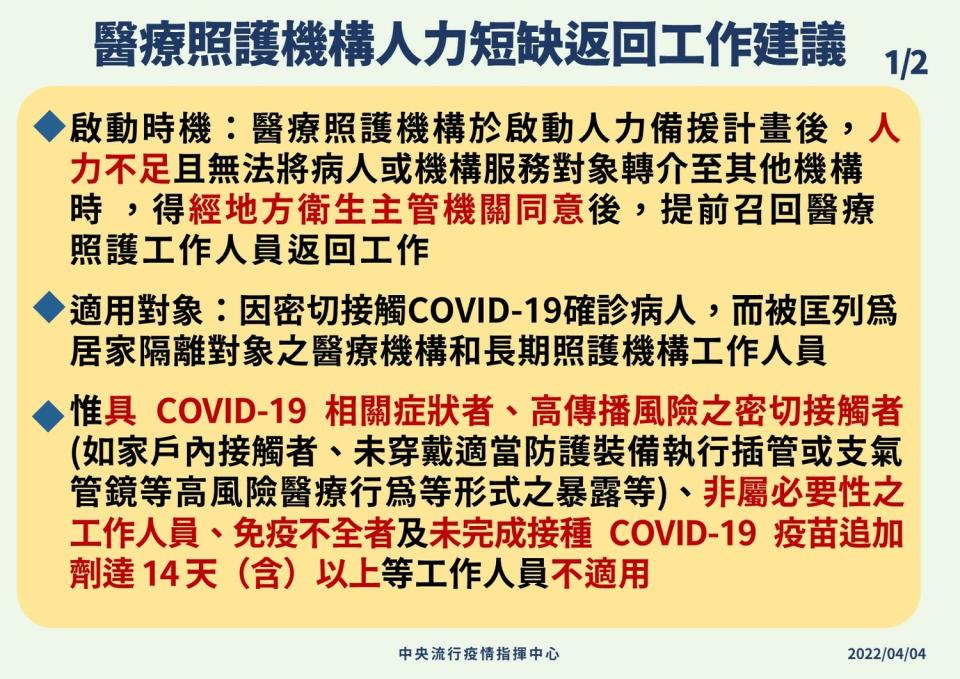 中央流行疫情指揮中心發布新「醫療照護工作人力短缺之應變處置建議」。   圖：中央流行疫情指揮中心/提供