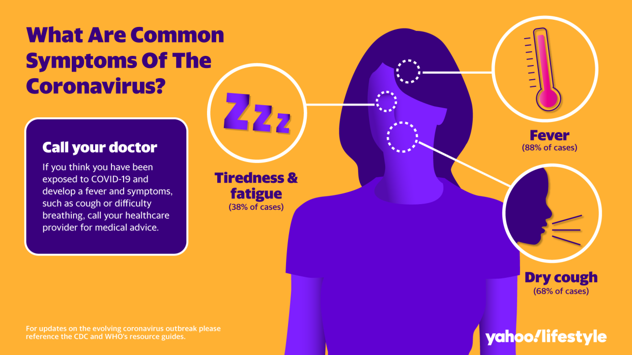 Common symptoms of the Coronavirus 16:9