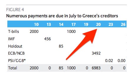 europayments