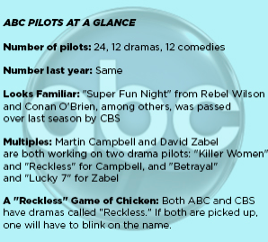 ABC Pilots 2013