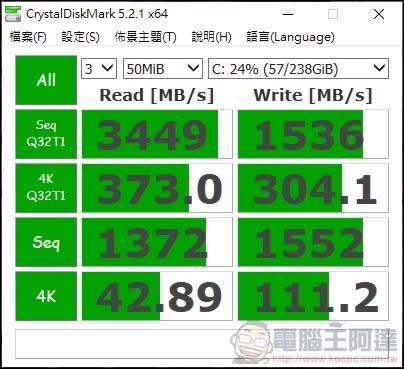 喜傑獅 CJSCOPE RZ-760 開箱 - 43