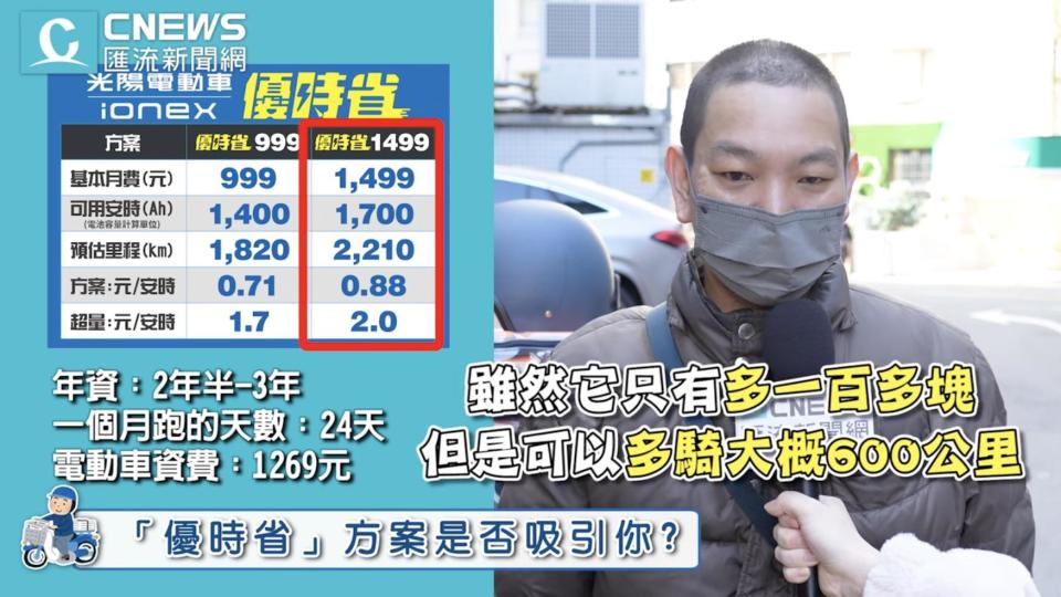 截圖 2022 12 21 下午7.59.08