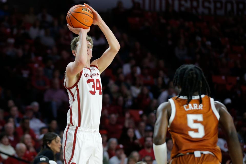 Excluding OU's last four games, Jacob Groves is shooting 41.3% from 3-point range this season.