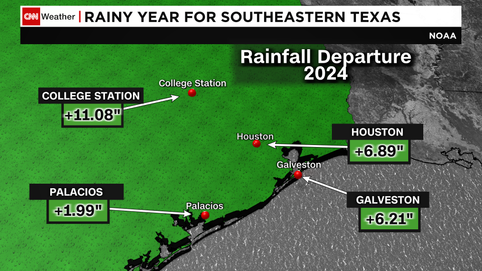 Many cities in southeast Texas have recorded well above average rainfall amounts so far this year. Data valid as of May 15. - CNN Weather