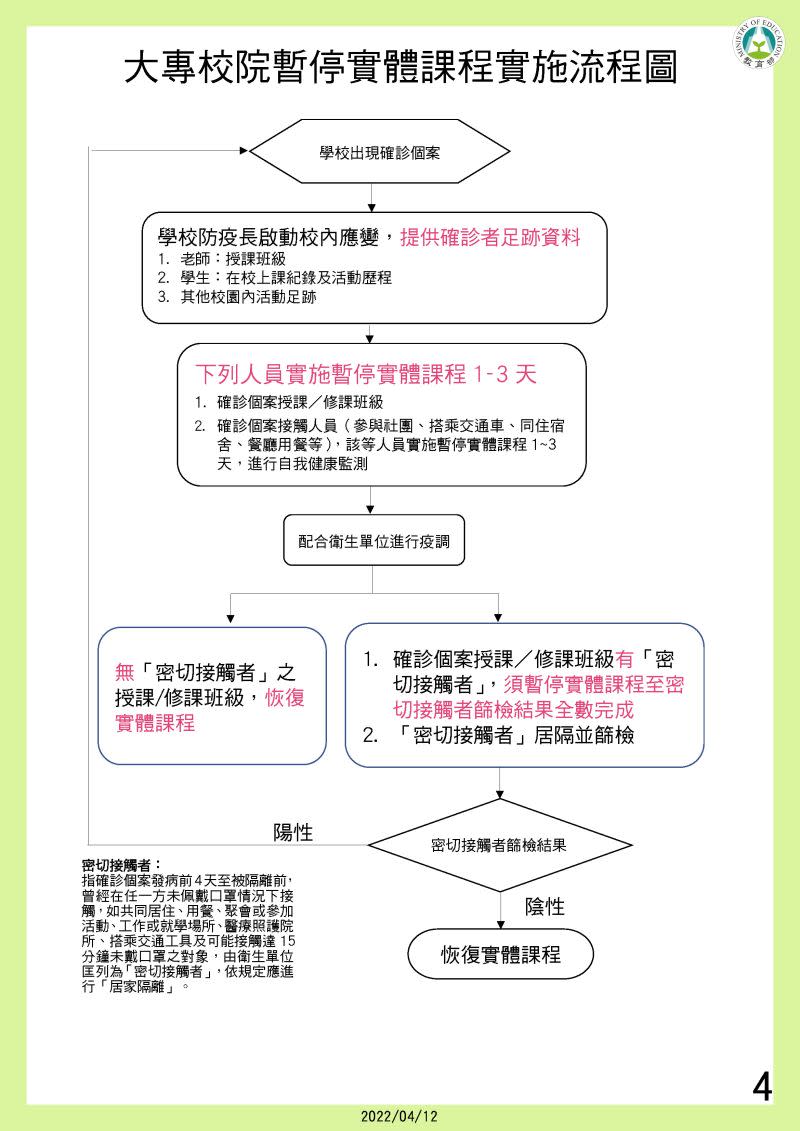 ▲教育部說明停課標準改動。（圖／教育部）