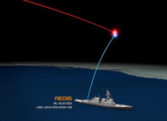 Animation shows missile fired by U.S. Navy destroyer from waters northeast of Hawaii hitting mock ICBM / Credit: U.S. Missile Defense Agency animation